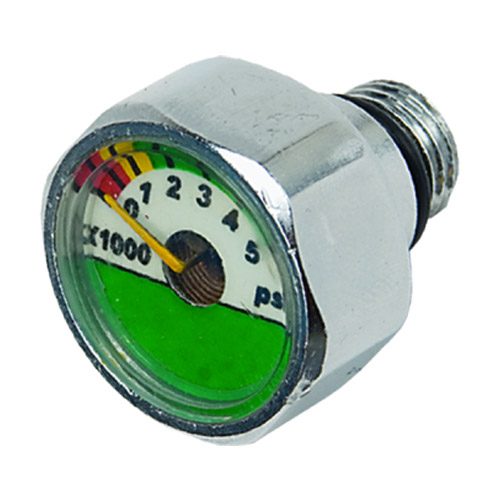 Gauges