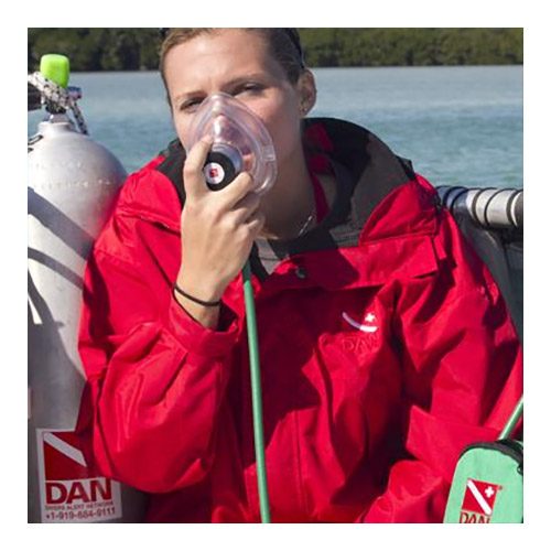 DAN Courses